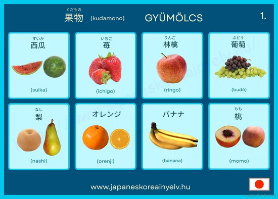 Gyümölcsök 1
