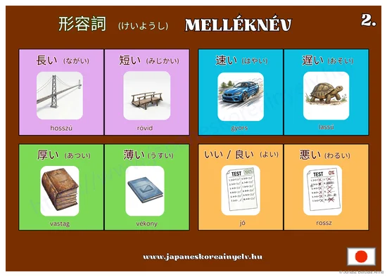 Melleknevek 2
