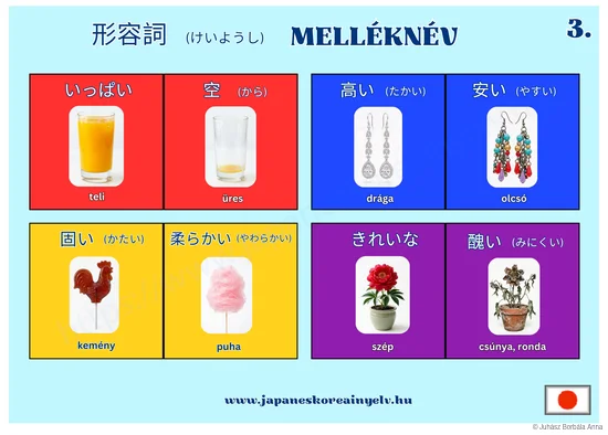 Melleknevek 3