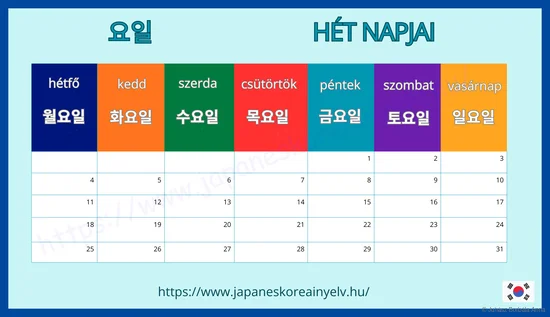 Hét napjai