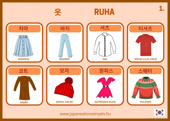 Ruha