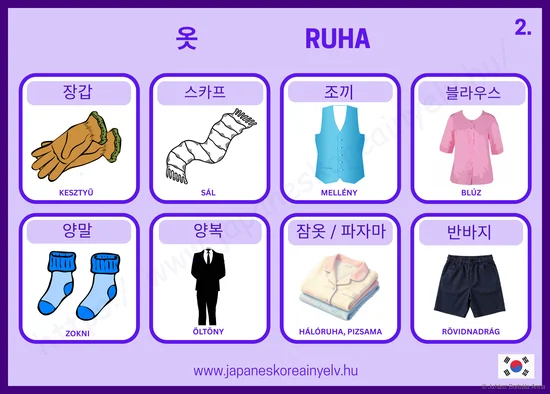 Ruha 2