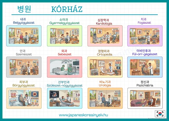 Korhaz